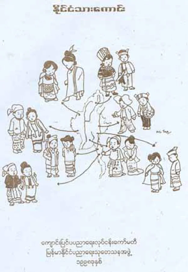 Naing ngan thar kaung.pdf